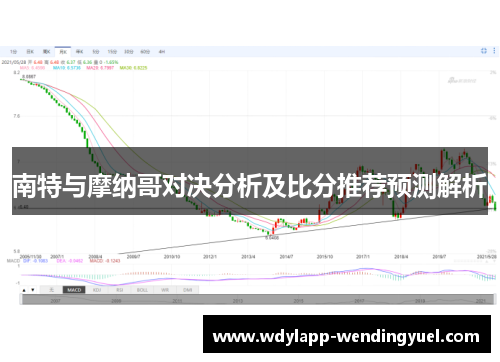 南特与摩纳哥对决分析及比分推荐预测解析